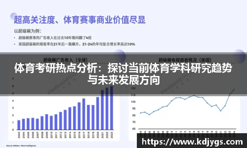 体育考研热点分析：探讨当前体育学科研究趋势与未来发展方向