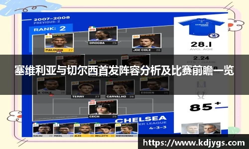 塞维利亚与切尔西首发阵容分析及比赛前瞻一览